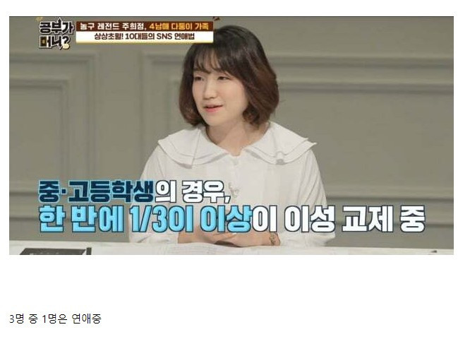 요즘 중고등학교 연애 비율