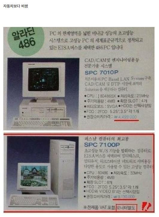 1991년 486 컴퓨터 가격