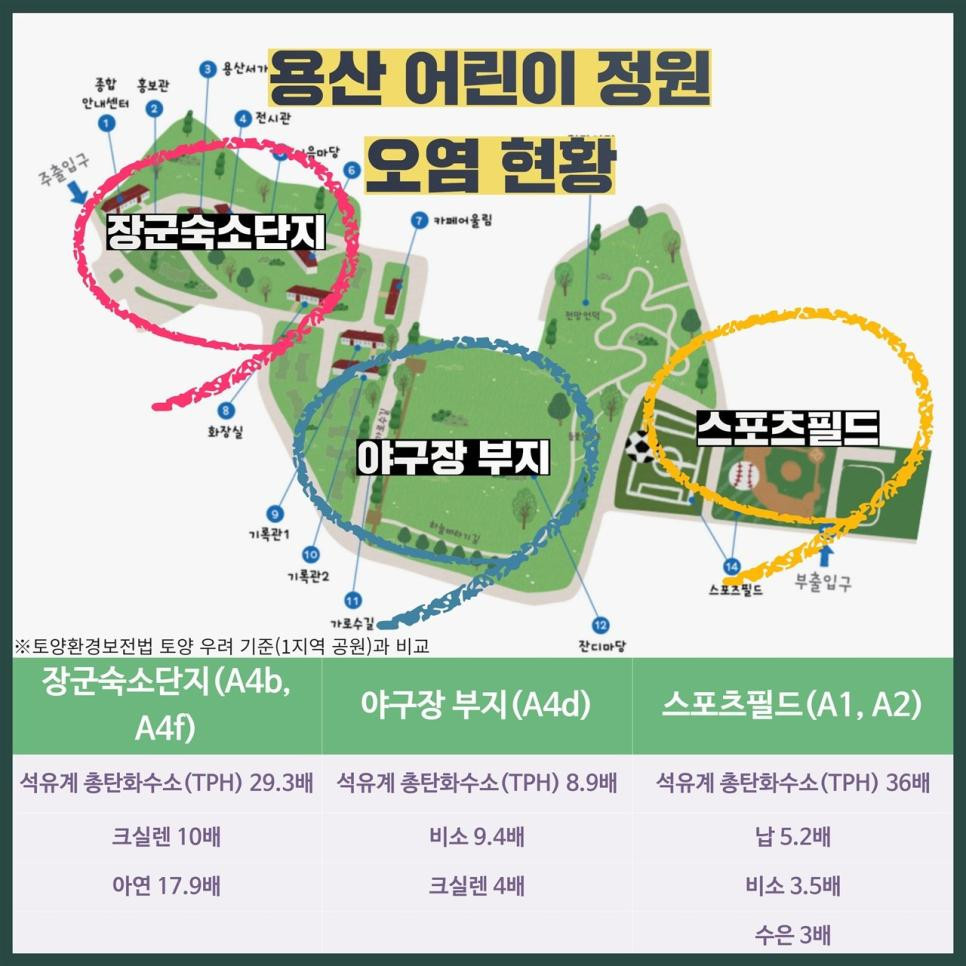 오늘 개방된 용산어린이정원 오염 현황.jpg