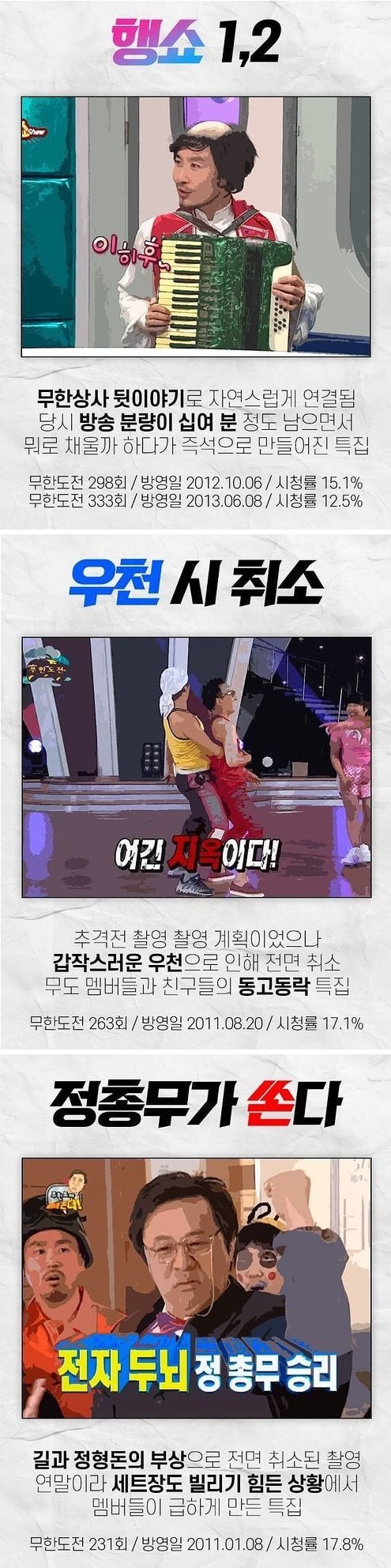 급하게 만들다가 대박난 무한도전 특집