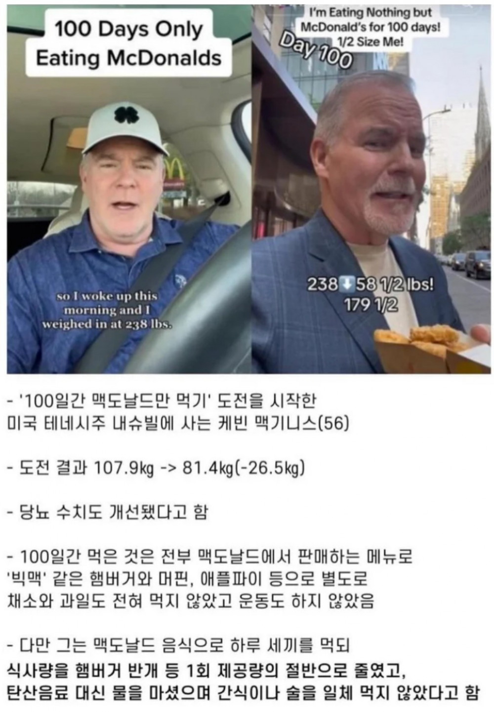 100일 동안 맥도날드 음식만 먹은 결과