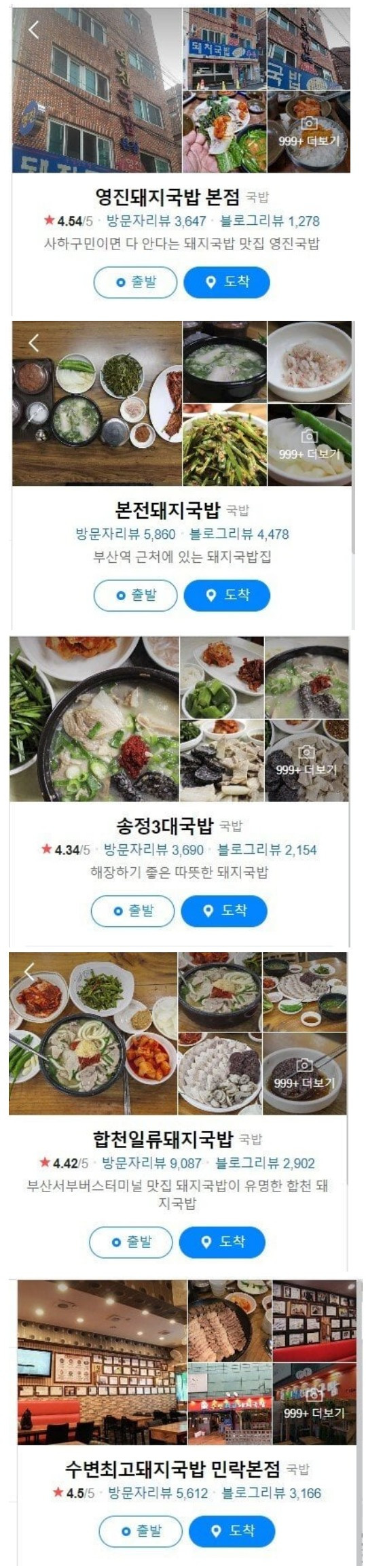 부산 유명 돼지국밥집들 방문자&블로그 리뷰 갯수