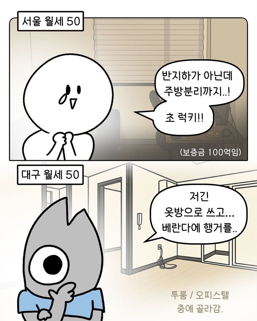 대구 월세 50만원 체감 ㄷㄷㄷ