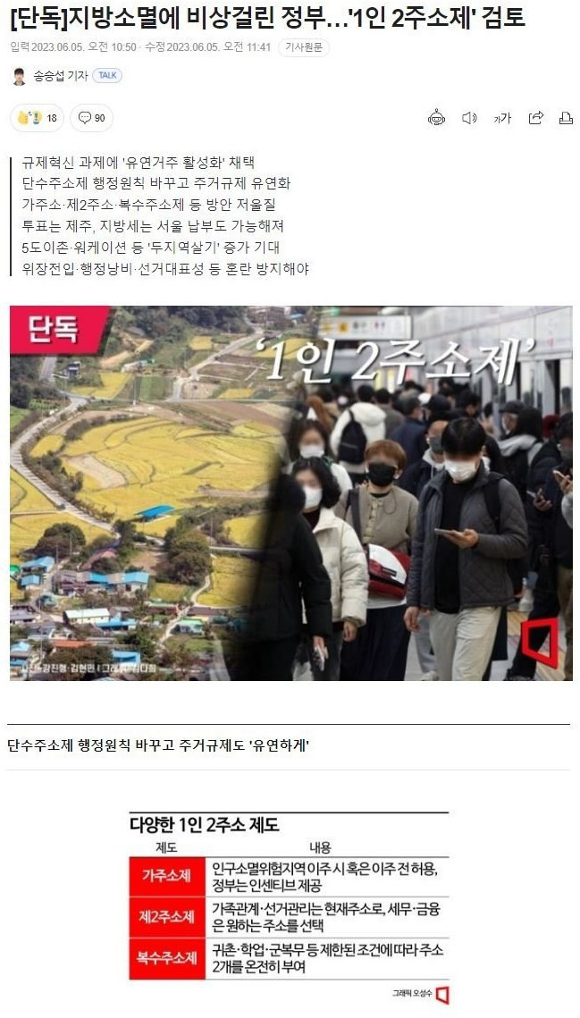 지방 소멸에 비상걸린 정부 '1인 2주소제' 검토