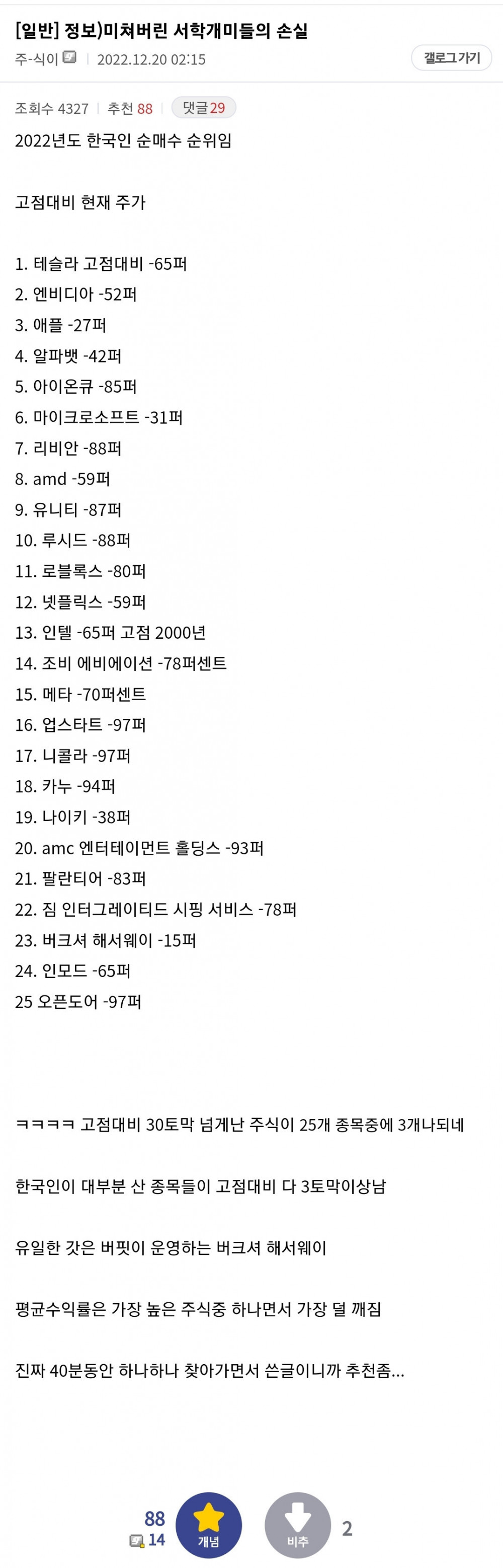 미쳐버린 서학개미 주식수익