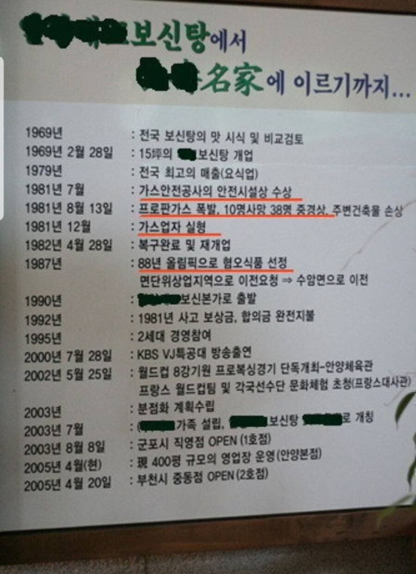 너무 솔직한 보신탕집