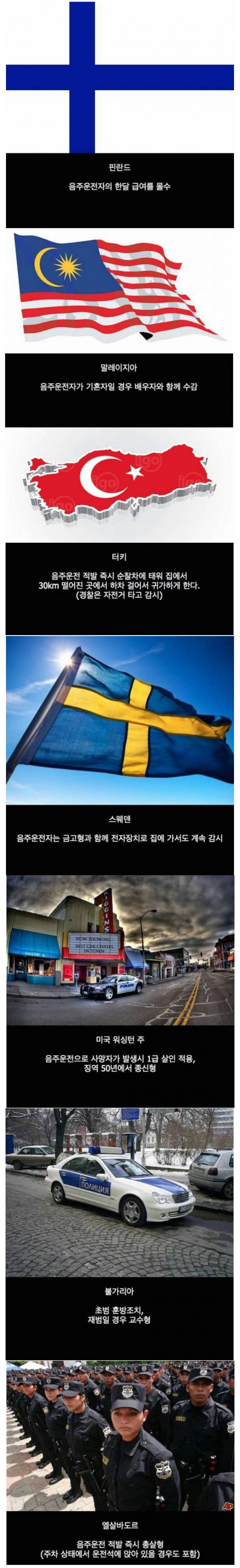 음주운전에 자비심 없는 국가들