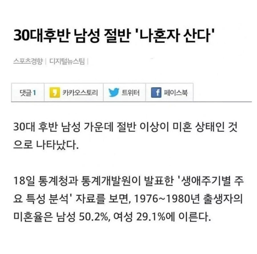 결혼도 사회활동도 안하는 위기의 30대
