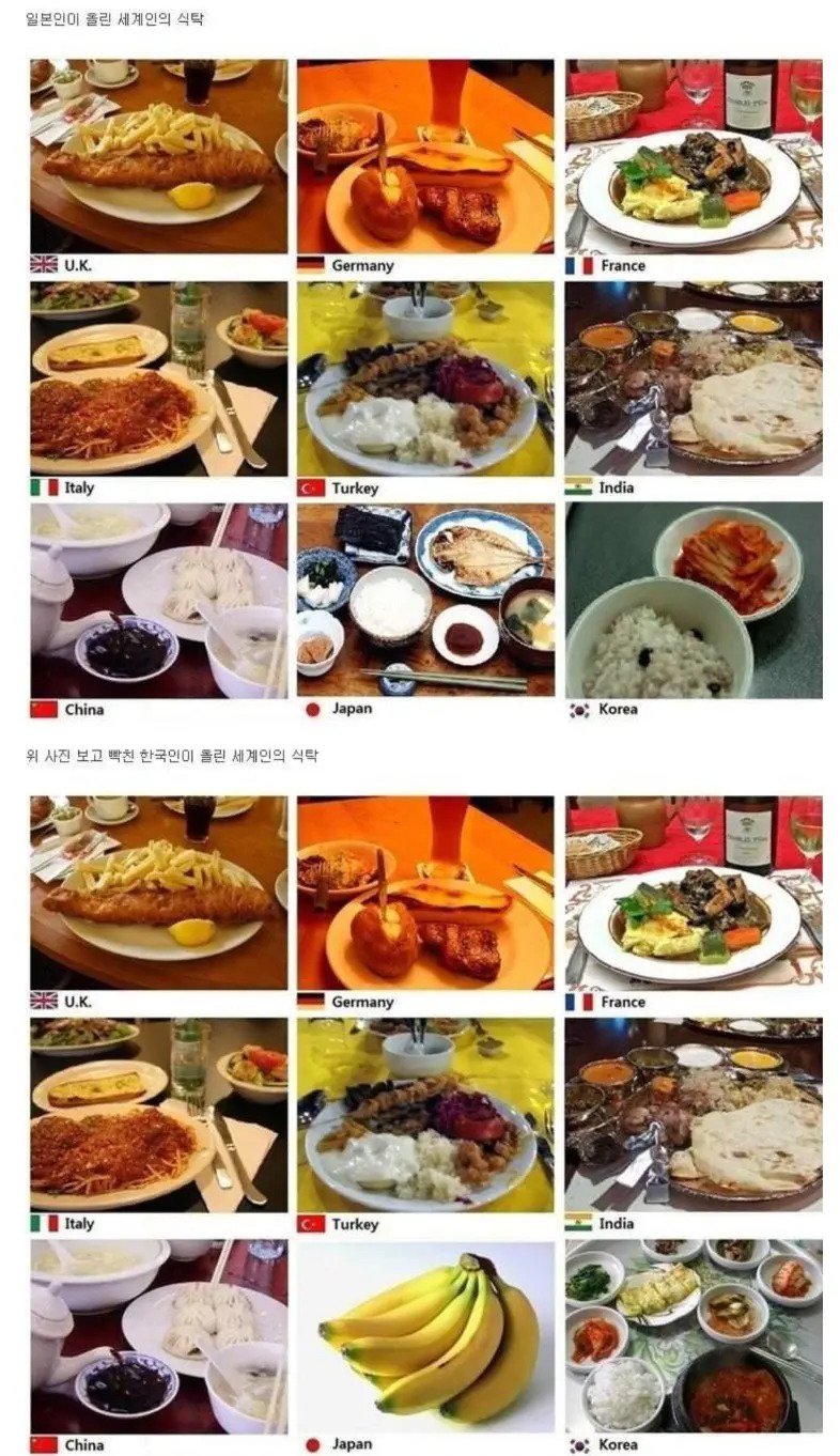 일본인이 올린 세계인의 식탁